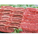 肉及肉制品检测